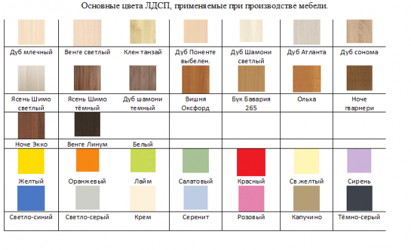 Паровозик игровой